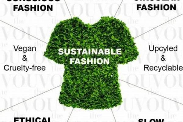 Inexpensive Eco-conscious Style Choices