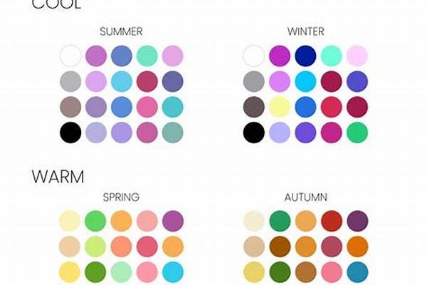 Seasonal Color Palette Selection Guide
