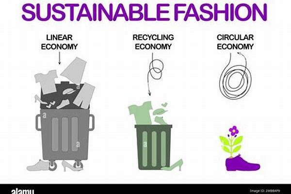 Circular Economy In Fashion Restoration