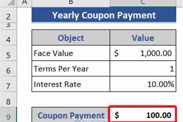 How To Find Coupon Codes For Clothing Stores