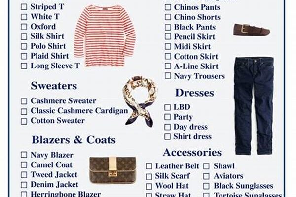 Value-focused Apparel Essentials List