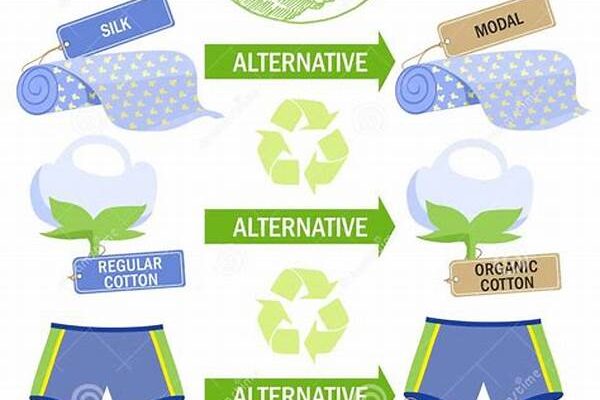 Eco-friendly Fashion Material Alternatives