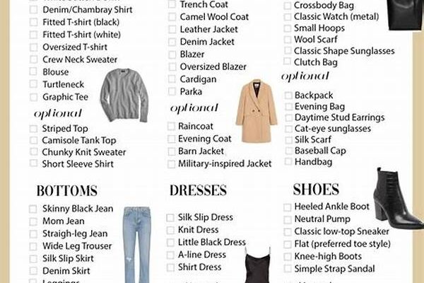 Essential Clothing Pieces Checklist