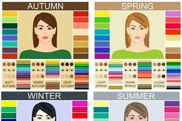 Understanding Seasonal Color Analysis Techniques