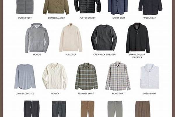 Capsule Collection For Guys